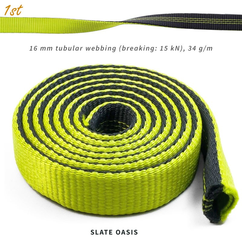 Строп для страховочной привязи. Такелажная оснастка и строповка грузов. Текстильные ленточные стропы схемы строповки. Средства защиты, применяемые при выполнении работ на высоте. Цепные стропы схема строповки.