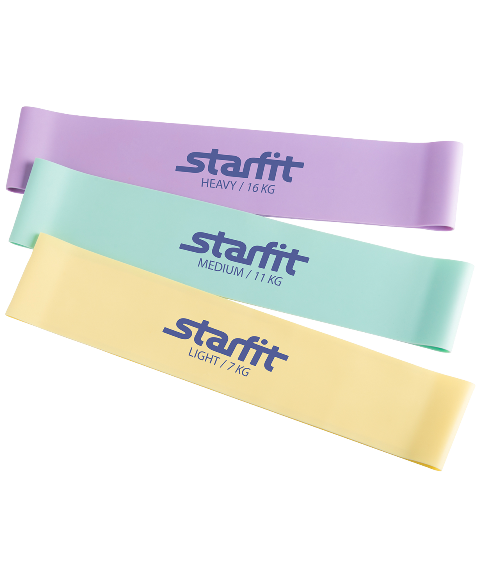 Комплект мини-эспандеров StarFit, (3шт.), пастельный