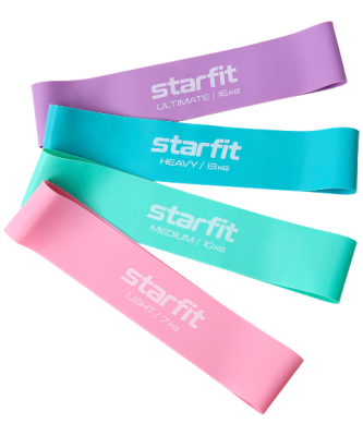 Комплект мини-эспандеров StarFit Core, (4шт.), латекс, пастель