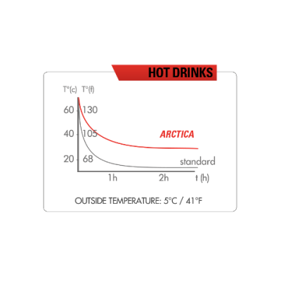 Фляга ZEFAL ARCTICA 55 (550мл)