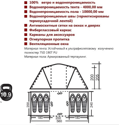 Палатка INDI SIERRA 6 New