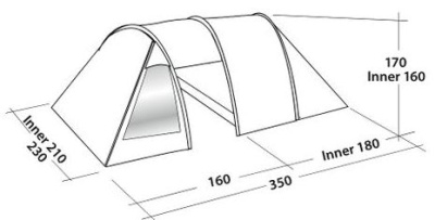 Палатка Easy Camp Galaxy 300 Rustic Green