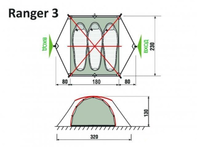 Палатка Rockland Ranger 3