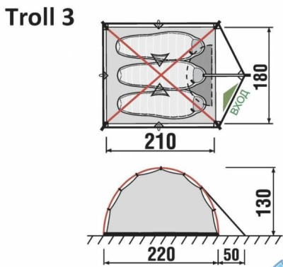 Палатка GreenLand Troll 3  ПРОКАТ