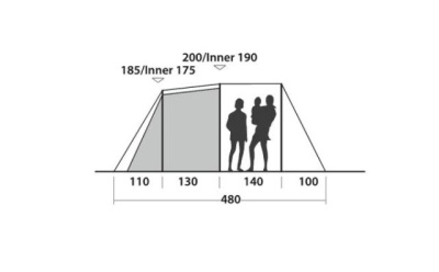 Палатка Easy Camp Huntsville 500