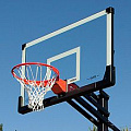 Баскетбольные кольца