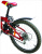 Комплект крыльев ZEFAL KID SET3
