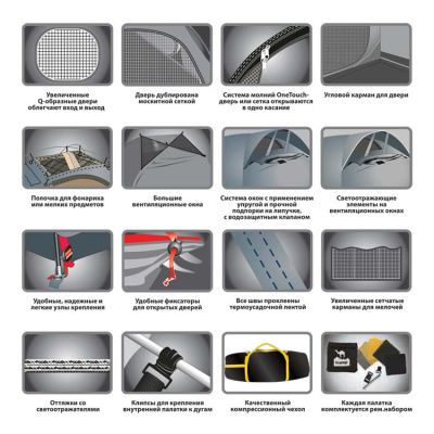 Палатка Tramp Nishe 3 V2