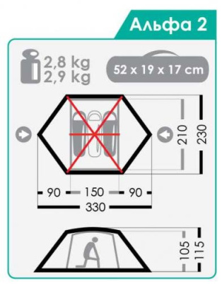 Палатка Normal Альфа 2